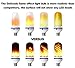 LED Flame Effect Light Bulb - Flickering Warm Flame Bulbs, E26 Standard Base, 105pcs 2835 LED Beads, Realistic Flaming Fire, Perfect Romantic Decorative Lighting at Home, Candelabra, Patio or Bar