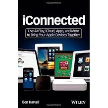 Amazon.com: airplay macbook