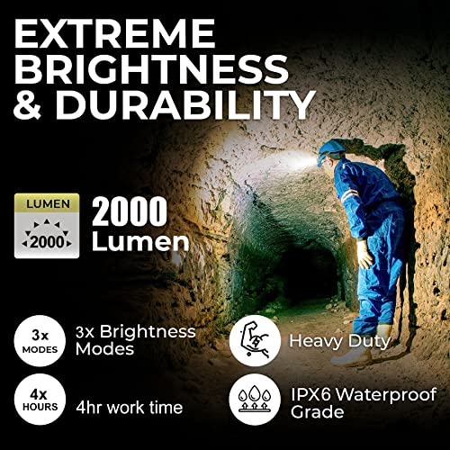 VASTFIRE Head Lamp 2000000 High Lumens Headlamp Rechargeable Spotand