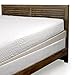 Beautyrest Polyurethane Foam Mattress Elevator | 5