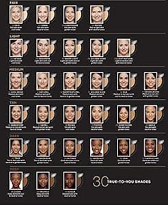 Amazon Com Bareminerals Barepro Powder Foundation 10g 30 Cocoa Beauty