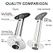 RRecomfit Pineapple Slicer The 2nd Generation Premium 18/10 Stainless Steel Pineapple Peeler Heavy Duty Cutter and De-corer