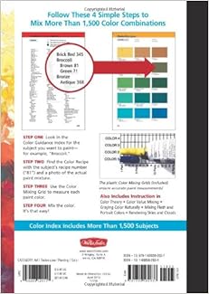 Color Mixing Recipes