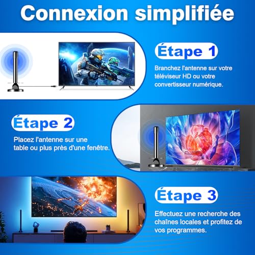 Antenne TV Intérieure TNT HD Amplificateur Signal Gain Élevé VHF/UHF Base Magnétique Réception 360° Compatible DVB-T2 Smart TV 4K Full HD 1080P Câble Coaxial 5m Anti-Interférences 4G/5G