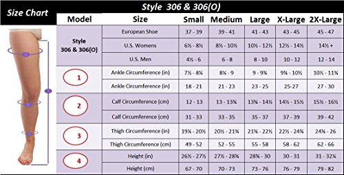 ITA-MED Open Toe Knee Highs - Compression (25-35 mmHg): H-306 Medium Beige - Thumbnail 6