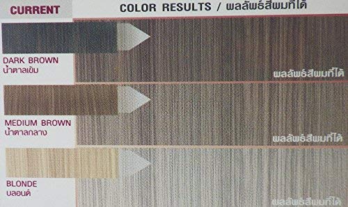 MG705 Hair Colour Permanent Hair Cream Dye Punk Emo Goth Cosplay Silver Titanium Blonde NEW by Dcash Master