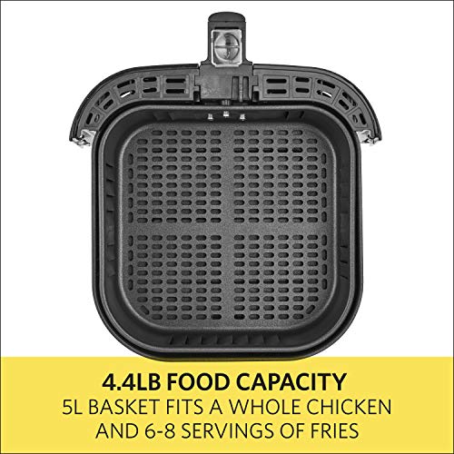 Kitchen Appliances Bella Electro Kitchen