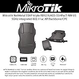 Mikrotik NetMETAL 5 RB921UAGS-5SHPacT-NM US Version