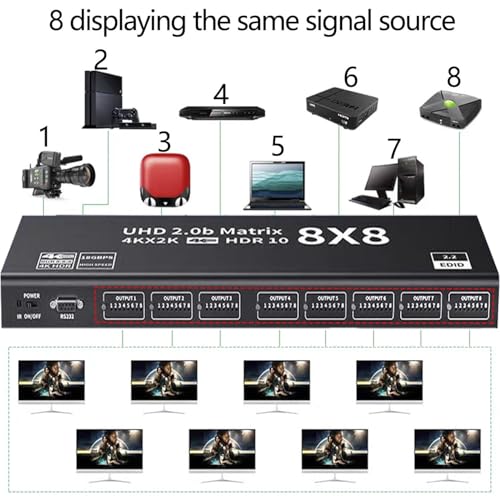 8x8 HDMI Matrix 4K@60Hz 8 in 8 Out HDMI Matrix Switcher Splitter YUV 4:4:4/RGB with RS232, IR, 18Gbps, HDCP2.2, HDMI2.0, 3D, EDID,ARC,CES,HDR10