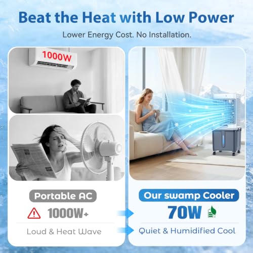 Portable Air Conditioner, [8GAL|2237 CFM] Air Cooler, 2 Modes 3 Speeds Portable AC Blow Cold Air, 120° Swing & 7H Timer, 30H+ Cooling, Windowless Air Conditioner w/Remote for Room, Office, Patio