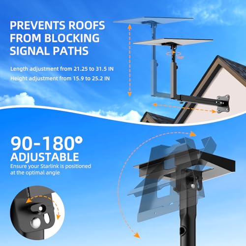 Futrue-Wolker Extended Starlink Bracket for Gen 3/Standard 4X/4, 55-80 cm Adjustable Starlink Standard Gen 3 Bracket Long Wall Mount with Pipe Adapter for V4 Antenna