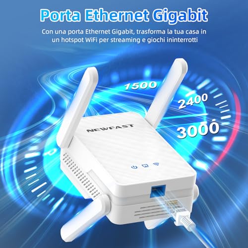 NEWFAST 3000Mbps Powerful WiFi Repeater for Home, WiFi6 WiFi Extender Dual Band 2.4G/5GHz with 4*5dBi Antennas, Gigabit Ethernet Port, WPS Function, Supports Repeater/Router/AP Mode