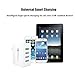 Quick Charger 3.0 Wall Charger, Vomercy Multi Port USB Wall Charger Portable 4 Port USB Charger Travel Wall Adapter White