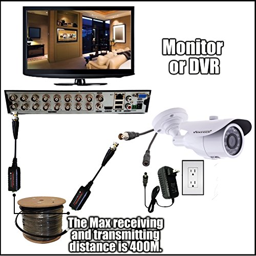 (36 Pair) VENTECH Video Balun cable HD Transceiver Pair Gold Plated BNC and Push Button terminal (NEW MODEL) extra - Thumbnail 3