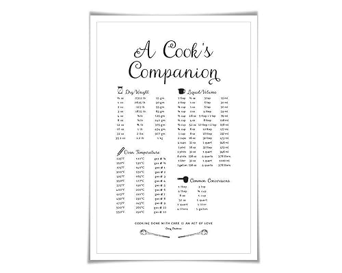 Amazon Com Cooking Measurements Conversions Art Print 60 Colours