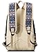 Leaper Casual Style Lightweight Canvas Laptop Bag Cute Backpack Shoulder Bag School Backpack Travel Bag (Water Blue A3)