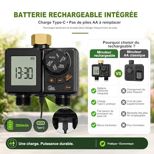 GIEX Programmateur d’arrosage rechargeable 2 zones, minuteur d’eau programmable à 2 sorties avec entrée en laiton, batterie intégrée, retard pluie et arrosage manuel