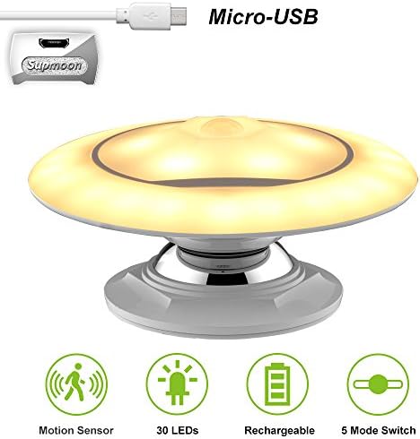 Motion Sensor Night Light, Supmoon USB Rechargeable 360° Rotating LED Wall Night Light,Detachable Magnet Base, Wireless Wall Lamp(Warm White)