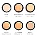 Shimarz Concealer Cream Under Eye Eraser All Natural, Organic, Vegan, Animal Cruelty Free, Gluten Free, Non GMO Makeup Cosmetics, No Chemicals, Neutral Beige Color - Fresh