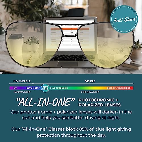 OVERSIZE - Blue Light Blocking Glasses