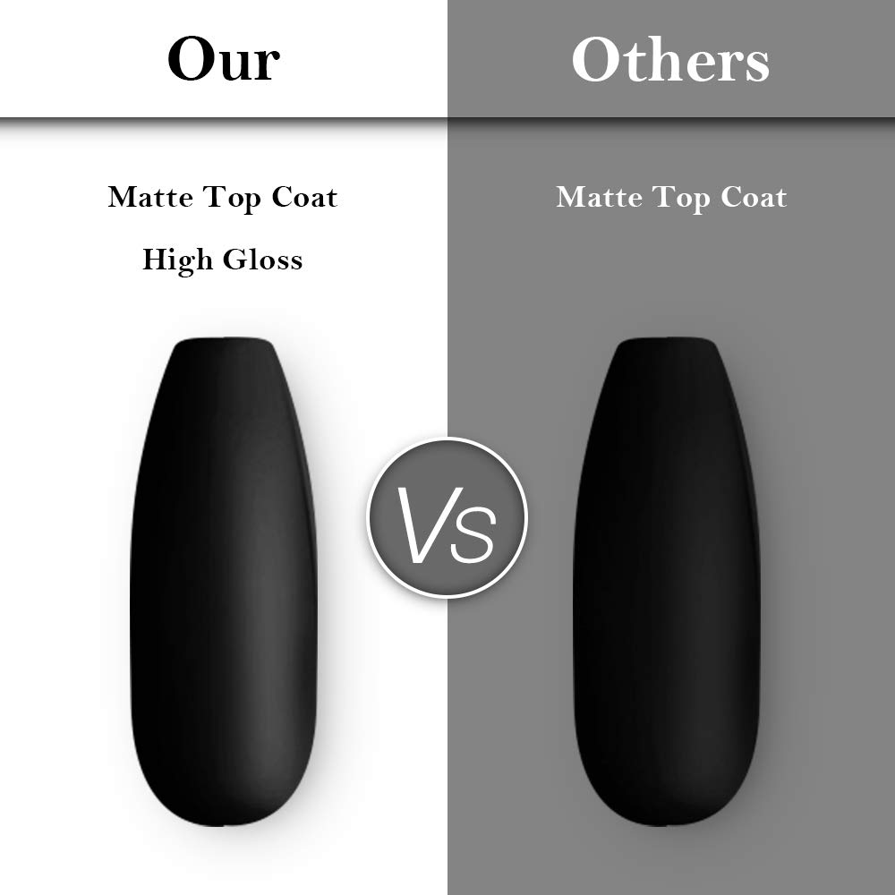 Makartt Matte Top Coat and High Gloss Top Gel Coat Base Coat Set - No Wipe Top Coat, Gel Nail Polish Matte Shine Finish and Long Lasting, Soak Off UV LED Gel, 10ml Each Bottle P-47 : Beauty