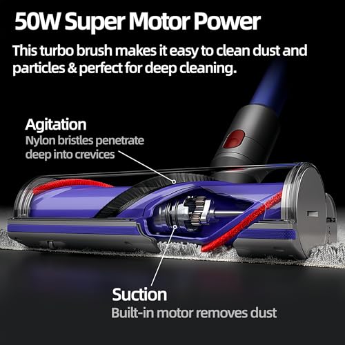 Brush Head for Dyson V7 V8 V10 V11 V15 Vacuum Cleaner Electric Rotary Brush Replacement for Dyson SV10 SV11 SV12 SV14 SV17 SV28 SV47 Motorhead Turbine Tip for Carpets, Parquet and Hard Floors