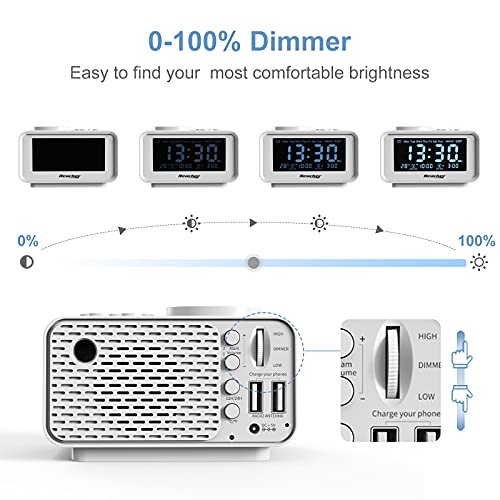 REACHER Small Digital Alarm Clock Radio with 2 USB Charging Ports, 0