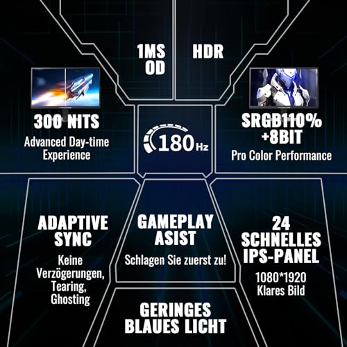 Minifire Gaming Monitor 24 Zoll, 180 Hz, 1ms, FreeSync, Full HD(1920 x 1080), Rahmenlos Bildschirm, Einstellbar, Low Blue Light, HDR 10,300Nits, sRGB 110%, 4000:1 Kontrast, HDMI 2.0&DP 1.2(MFG24F4L) thumbnail 2