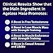 Ageless Male Free Testosterone Booster for Men - Promote Lean Muscle Mass w/Strength Training, Healthy Energy Production, Drive, Stamina, Enhancement, Health Supplement (120 Capsules, 2-Pack)