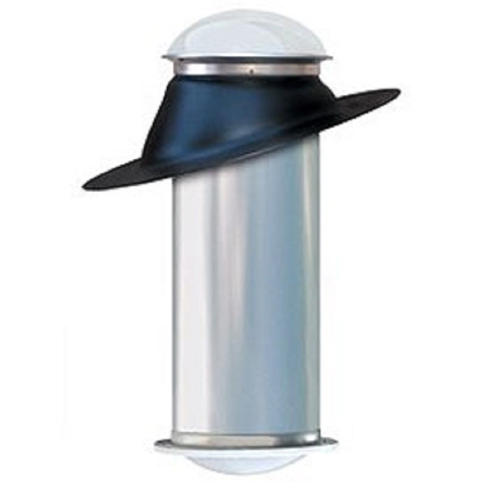 Best watts drill square hole