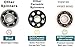 BC Precision CTS002 608-608ZZ Ceramic Skateboard Bearing, Perfect for Fidget Spinner Toy, 7 mm Width, 8 Si3N4 (Pack of 2)