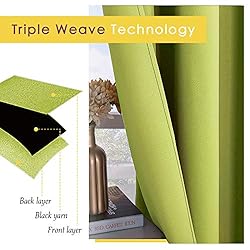 NICETOWN Blackout Curtain Panels for Living