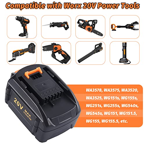Cruruakku Replacement For WOR 20V And Charger For 20 Volt Lithium WA3520 WA3525 WA3575 WG151s WG155s WG251s WG255s WG540s WG545s WG890 WG891