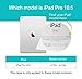 ESR Yippee Trifold Smart Case for iPad Air 3/iPad Pro 10.5