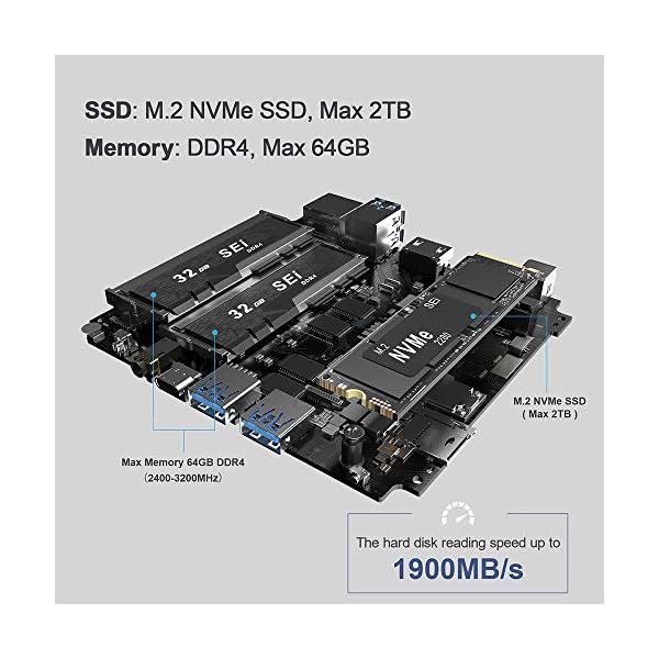Mini-PC-Beelink-SEi10-Intel-Core-i3-1005G1-Windows-10-Pro-Micro-Desktop-Computer-Upgradeable-8GB-DDR4256GB-SSD-Dual-HDMIType-C-Triple-Outputs4K60Hz-WiFi-6-Gigabit-Ethernet-BT-50 Mini PC, Beelink SEi10 Intel Core i3-1005G1 Windows 10 Pro Micro Desktop Computer, Upgradeable 8GB DDR4+256GB SSD, Dual…