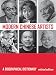 Modern Chinese Artists: A Biographical Dictionary by Michael Sullivan