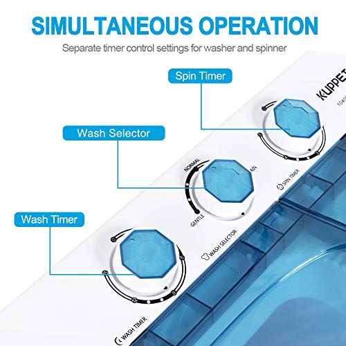 3 KUPPET+Compact+Portable+Capacity+Semi+Automatic