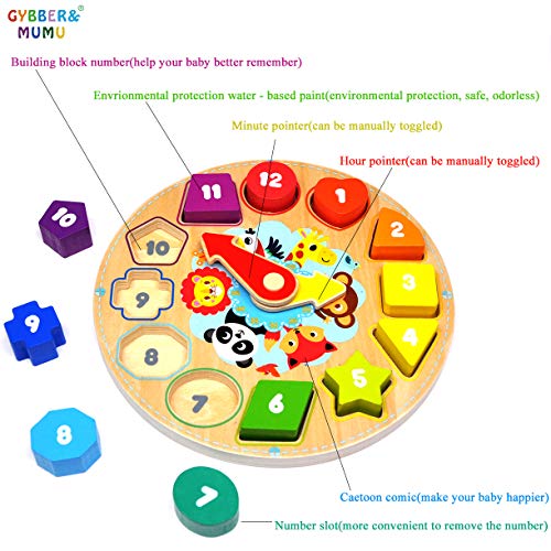 3 GYBBER+MUMU+Preschool+Colorful+Educational