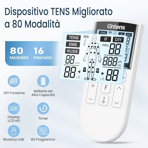 5 in 1 Elettrostimolatore Muscolare Professionale, Ricaricabile 80 Modalità con TENS/EMS/RUSS/IF/DIY Massaggio, 2 Canali, 16 Intensità per Alleviare il Dolore