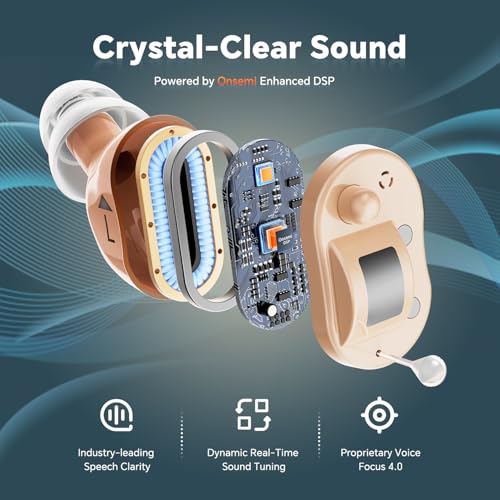 iBstone Nova Hearing Aids for Seniors Adults: Superior Sound Quality - Smart Noise Cancelling - No Feedback - 1.5Hrs Charging for 100Hrs Working - Come with Anti-Lost Lanyard - Over-the-Counter