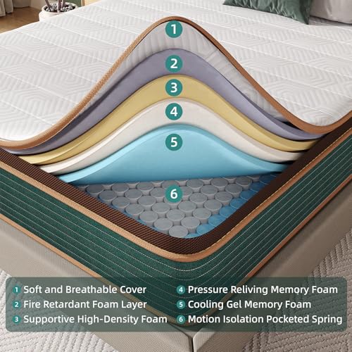 Queen Mattress 10 Inch, Naiveer Queen Size Mattress in a Box with Memory Foam & Pocket Spring, Hybrid Bed Mattress Perfect for Back Pain & Pressure Relief, CertiPUR-US Certified