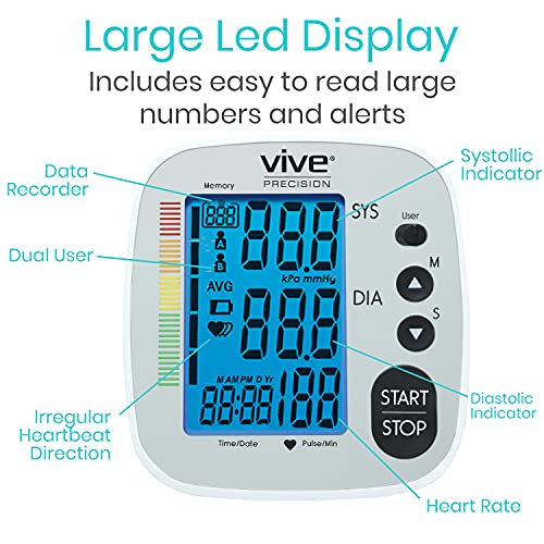 Vive Precision Blood Pressure Monitor Upper Arm High Heart Rate