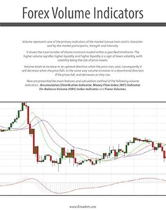 Amazon Com Forex Volume Indicators Ebook Ifc Markets Kindle Store - 