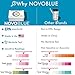 NovoBlue 14-in-1 Home Water Test Kit - Great for Well, Pool, Spa, Hot Tub, Aquarium, and Drinking Water - Detects Lead, Bacteria, Chloride, Chlorine, pH, and More! Made in The USA