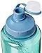 Nathan BigShot Water Bottle. BPA and Odor Free. 32oz / 1 Liter Water Bottle.