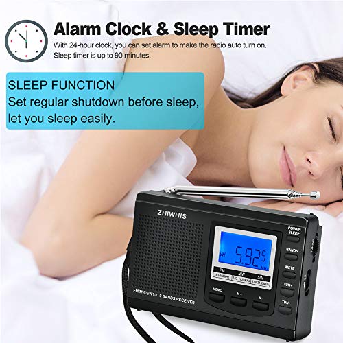 AM/FM/SW Radio, ZHIWHIS Portable Digital Alarm Clock Radio with Sleep