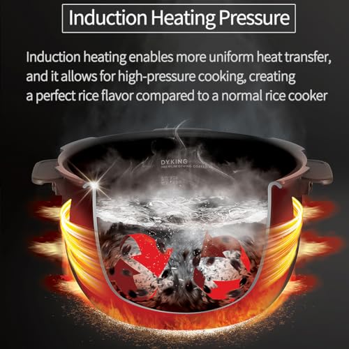 CUCHEN CRH-TWK0640WUS | IH Heating | Induction Heating Dual Pressure Rice Cooker | 6 Person, 1.5Quarts | 6 Cup (Uncooked) | Non-stick Coating | Stainless Cover | High/Non-Pressure | Easy Open Handle | Auto Steam Clean | Made in Korea