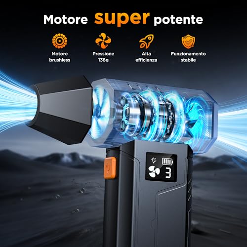 VIWAVE Compressed Air Spray Electric 150000RPM, 3 Speed Battery Blower Cleaning Kit for PC, Portable Compressed Air Duster with LED, Mini Compressed Air for PC Keyboard Car Sofa
