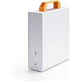 SGPC K29 4.1L Mini ITX Case for HTPC and Office Builds,Standard Edition | 4.1L steel HTPC case for office desks, media centers, and low-profile Mini ITX builds with Flex-1U PSU.