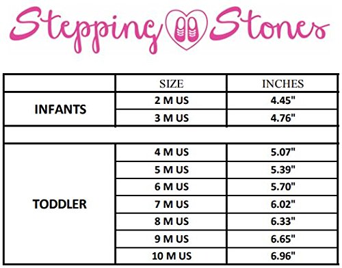 Stepping Stones Girls Mary Jane Jelly Closed Toe Bird Nest Sandals, Gold, 8 M US Toddler'